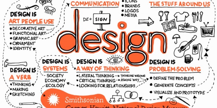 designthinking-750x375